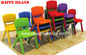 Crèche préscolaire d'enfants de meubles de salle de classe d'enfant en bas âge de meubles colorés de salle de classe fournisseur 